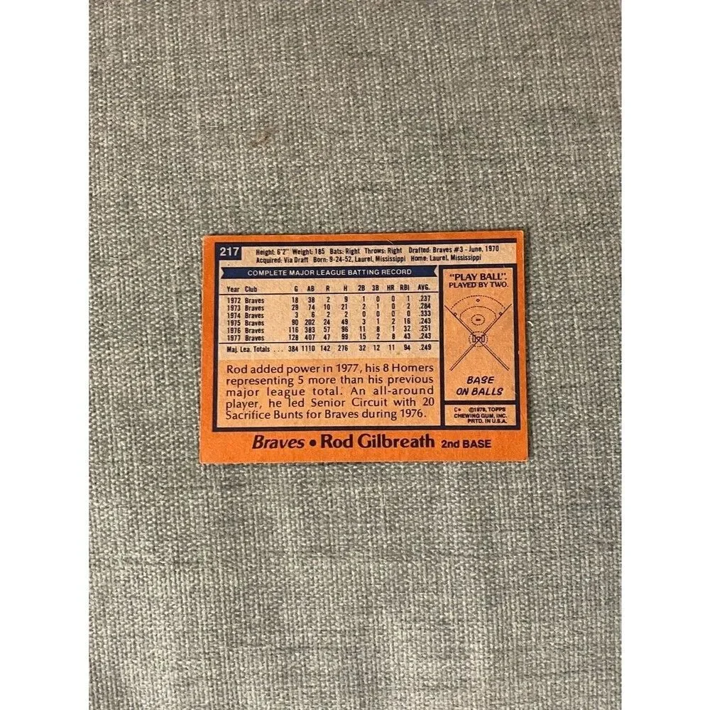 1978 Topps Atlanta Braves Baseball Card Trading Card